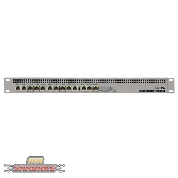 روتر میکروتیک RB1100AHx4 Dude Edition