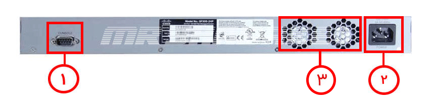 سوئیچ سیسکو SF300-24P