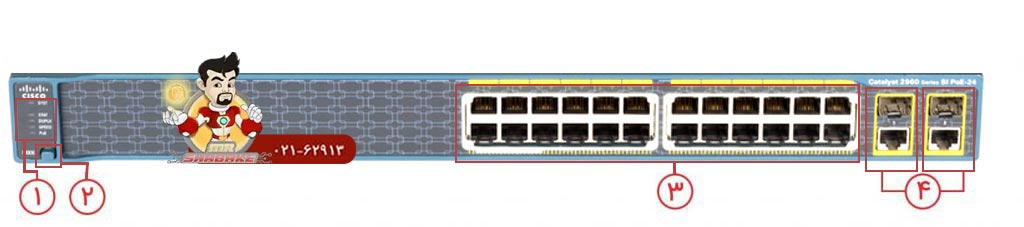 سوئیچ سیسکو WS-C2960Plus-24PC-S
