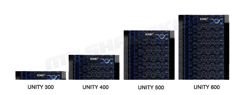 ذخیره ساز دل مدل EMC Unity 400