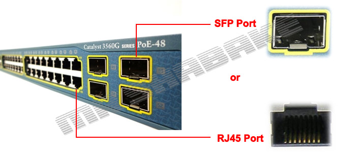 اتصال پورت های SFP و RJ45 در سوئیچ ها