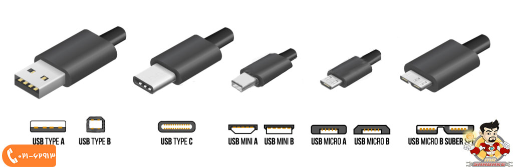 تفاوت میان USB Type A و USB Type B