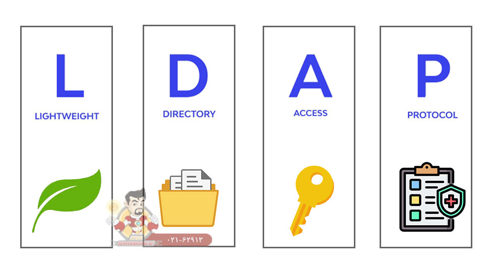پروتکل LDAP