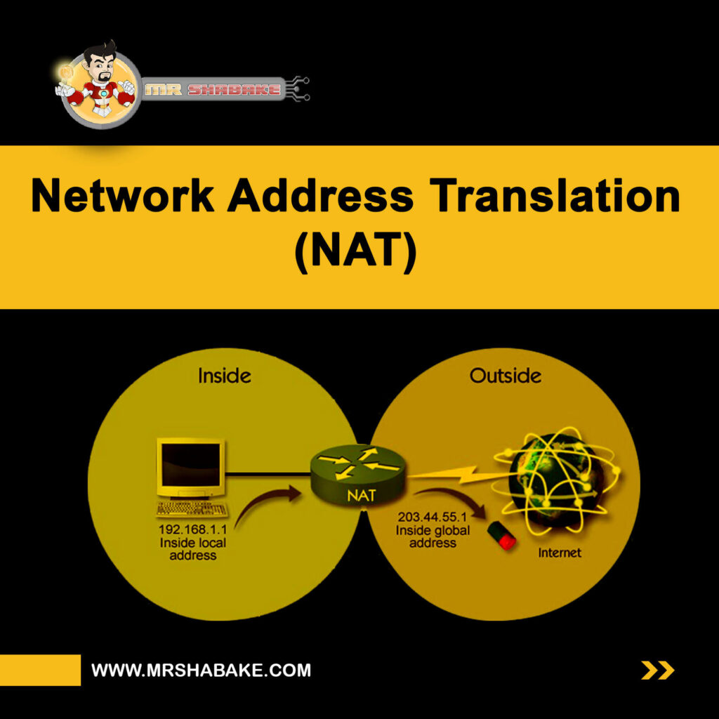 ویدئو آموزشی NAT یا Network Address Translaition