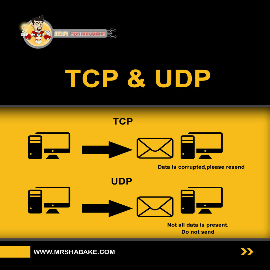 تفاوت میان پروتکل TCP و UDP