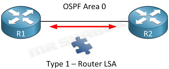انواع LSA در OSPF