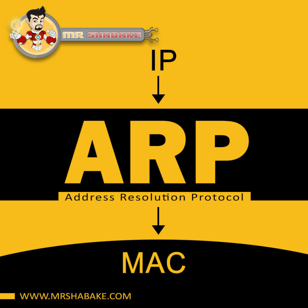 آشنایی با پروتکل ARP