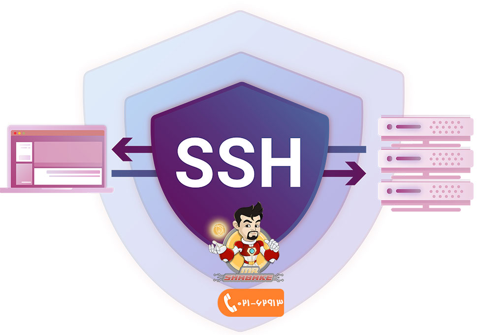 پروتکل SSH