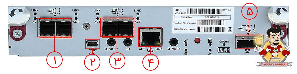 کنترلر HP 876129-001 MSA 2050 SAS