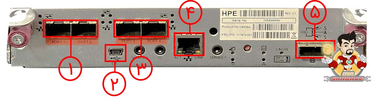 کنترلر اچ پی HP C8R09A MSA 2040 SAS