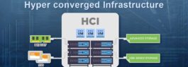 HCI یا Hyper-converged Infrastructure چیست
