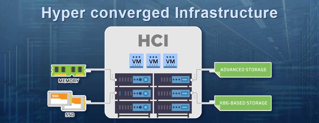 HCI یا Hyper-converged Infrastructure چیست
