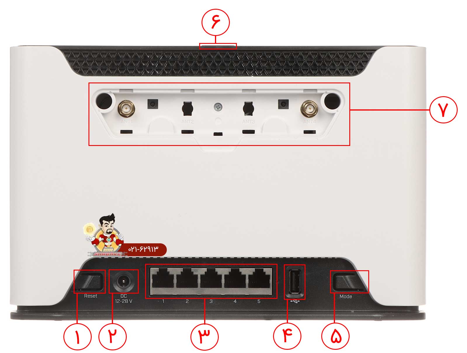 روتر اکسس پوینت میکروتیک Chateau 5G R16