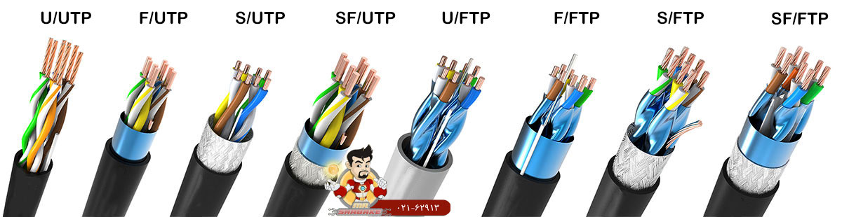 مقایسه کابل شبکه Cat6 و Cat6a