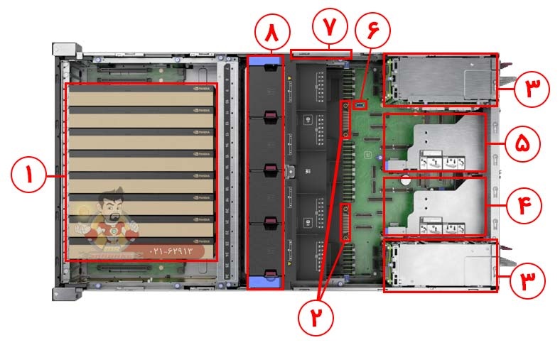 سرور اچ پی DL380a G12