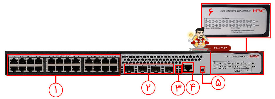 سوئیچ اچ تری سی LS-1850v2-28P-HPWR-EI-GL