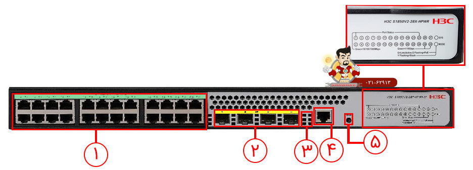 سوئیچ اچ تری سی LS-1850V2-28X-HPWR