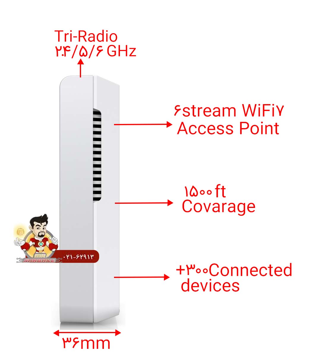 اکسس پوینت یوبیکیوتی UniFi U7 Pro Wall
