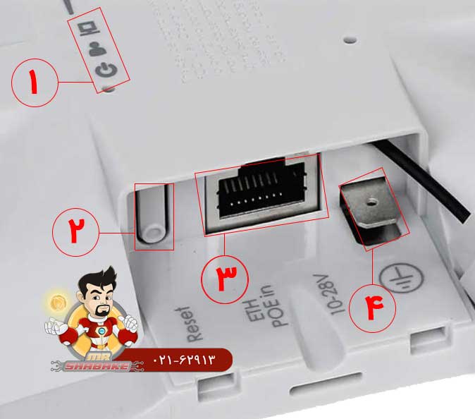رادیو وایرلس میکروتیک SXTsq Lite2
