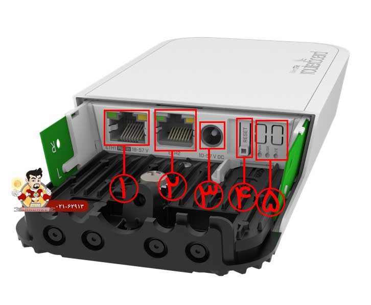 اکسس پوینت میکروتیک wAP ac LTE6 kit