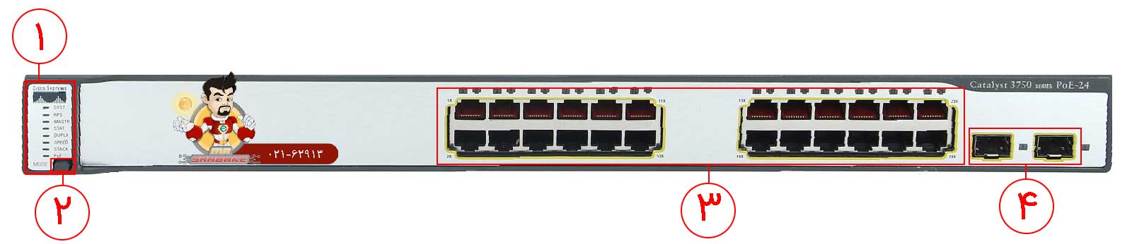 سوئیچ سیسکو WS-C3750-24PS-E