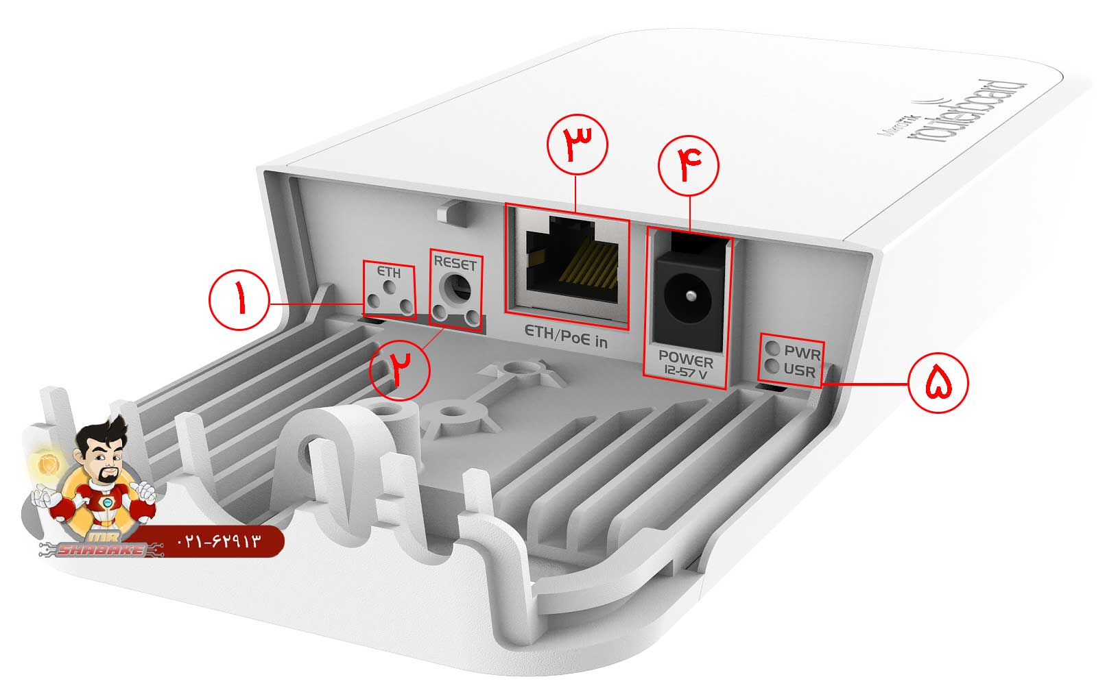 رادیو وایرلس میکروتیک Wireless Wire