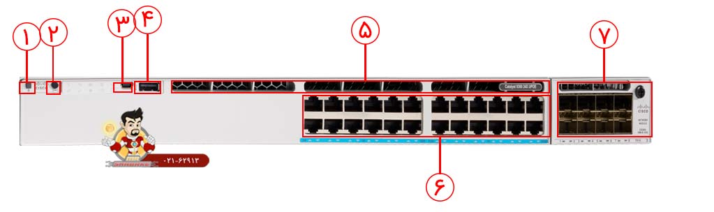سوئیچ سیسکو C9300-24UB-A