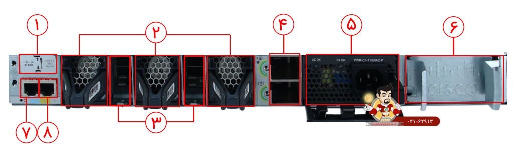 سوئیچ سیسکو C9300-24UB-A