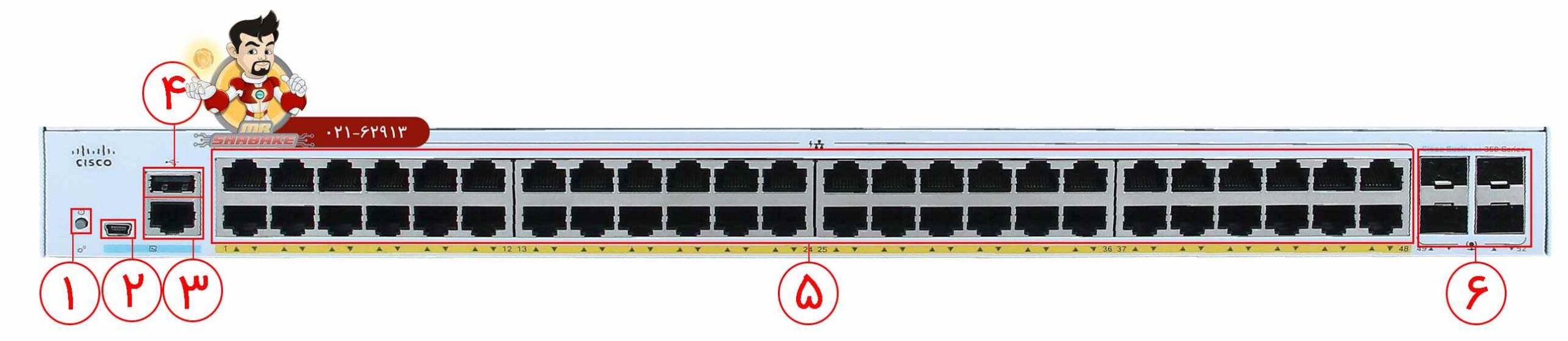 سوئیچ سیسکو CBS350-48FP-4G