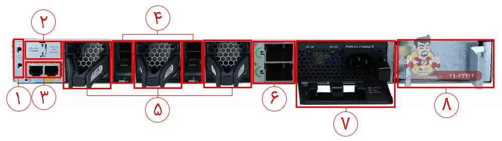 سوئیچ سیسکو C9300-48S-A