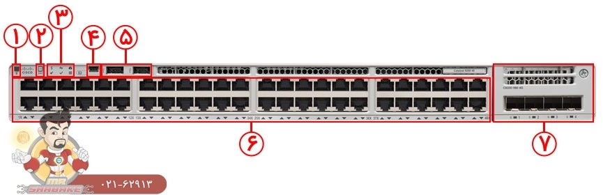 سوئیچ سیسکو WS-C9200-48PL-E