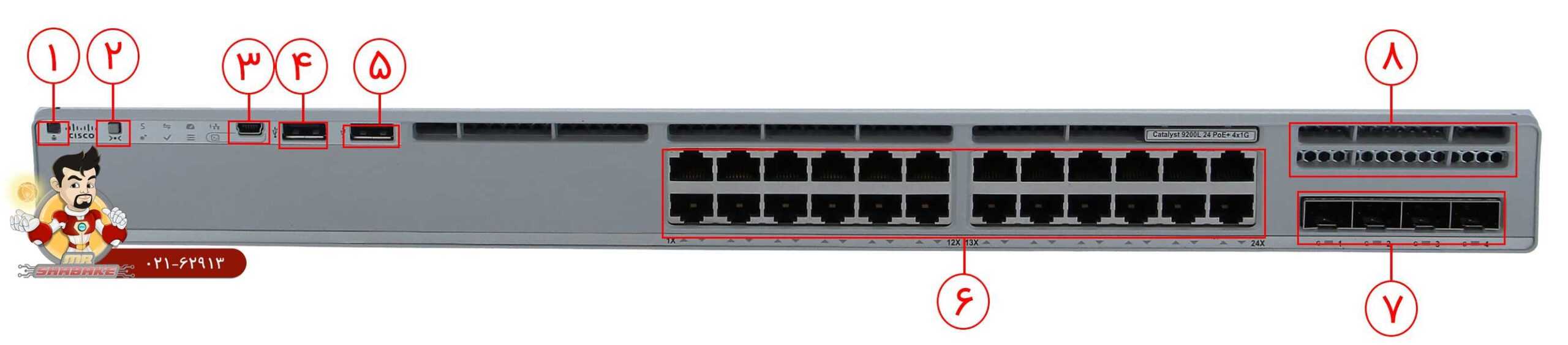 سوئیچ سیسکو C9200L-24P-4G-A