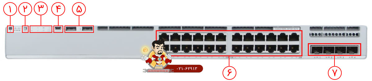 سوئیچ سیسکو C9200L-24P-4X-A