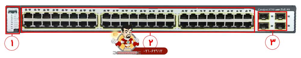 سوئیچ سیسکو WS-C3750-48PS-E
