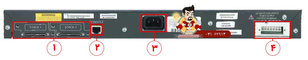 سوئیچ سیسکو WS-C3750-48PS-E