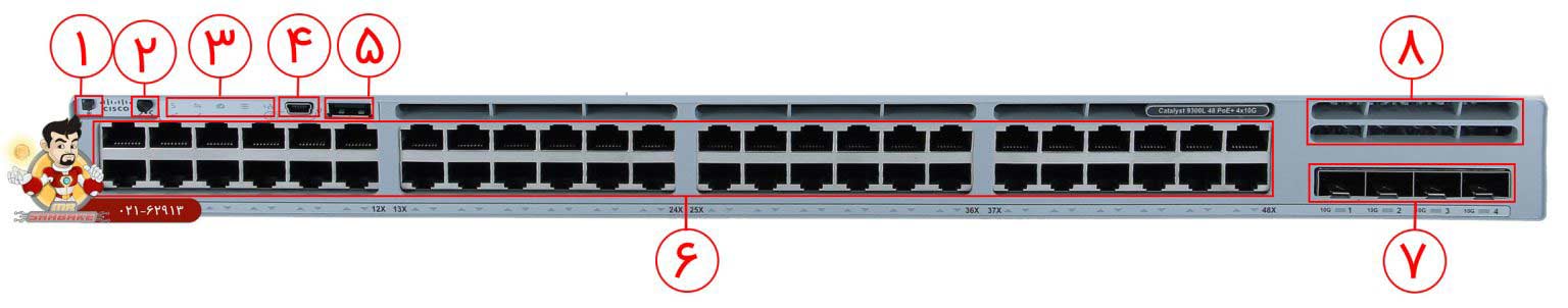سوئیچ سیسکو WS-C9300L-48T-4G-A
