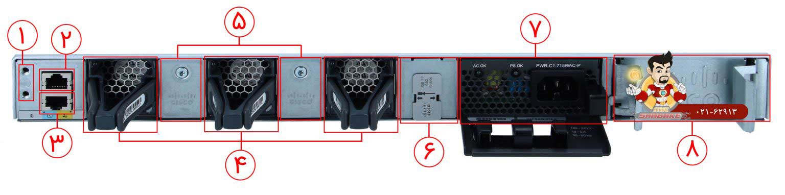 سوئیچ سیسکو WS-C9300L-48T-4G-A