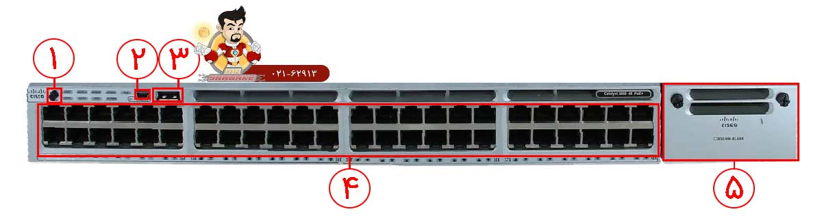 سوئیچ سیسکو WS-C3850-48f-S