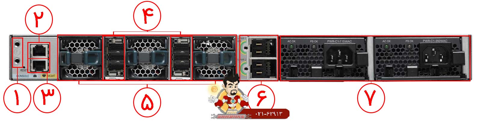سوئیچ سیسکو WS-C3850-48f-S