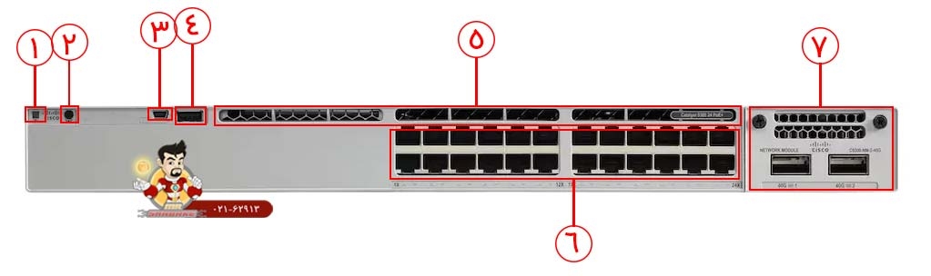 سوئیچ سیسکو C9300-24P-M