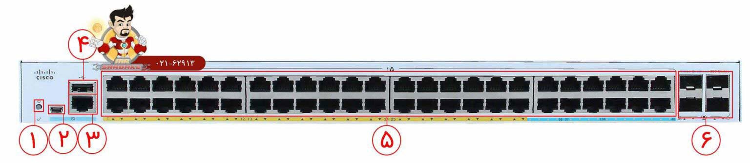 سوئیچ سیسکو  C1300-48T-4X