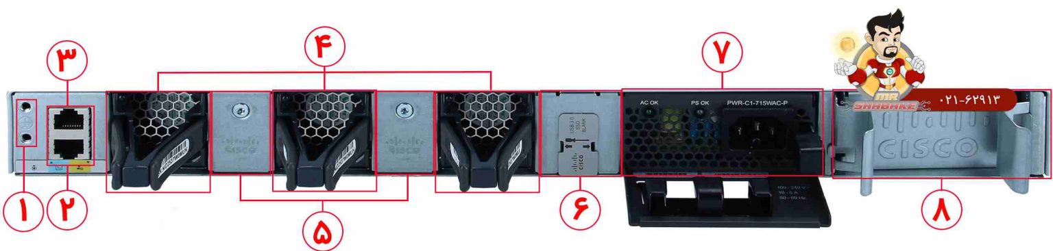 سوئیچ سیسکو C9300L-24T-4X-E