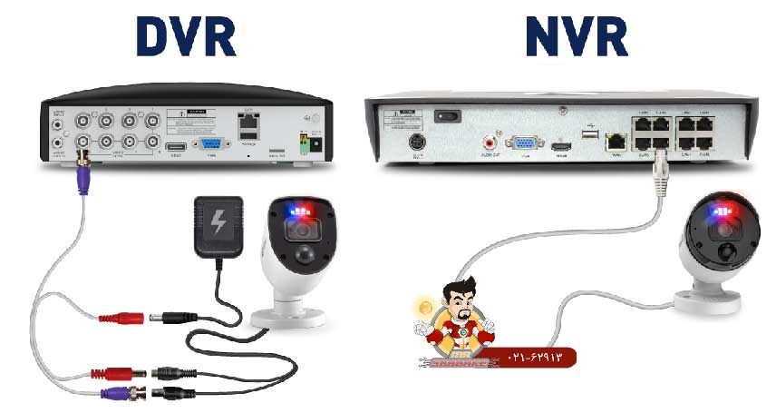 نحوه ریست کردن پسورد NVR و DVR
