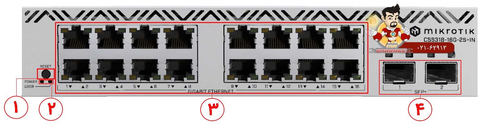 سوئیچ میکروتیک CSS318-16G-2S+IN