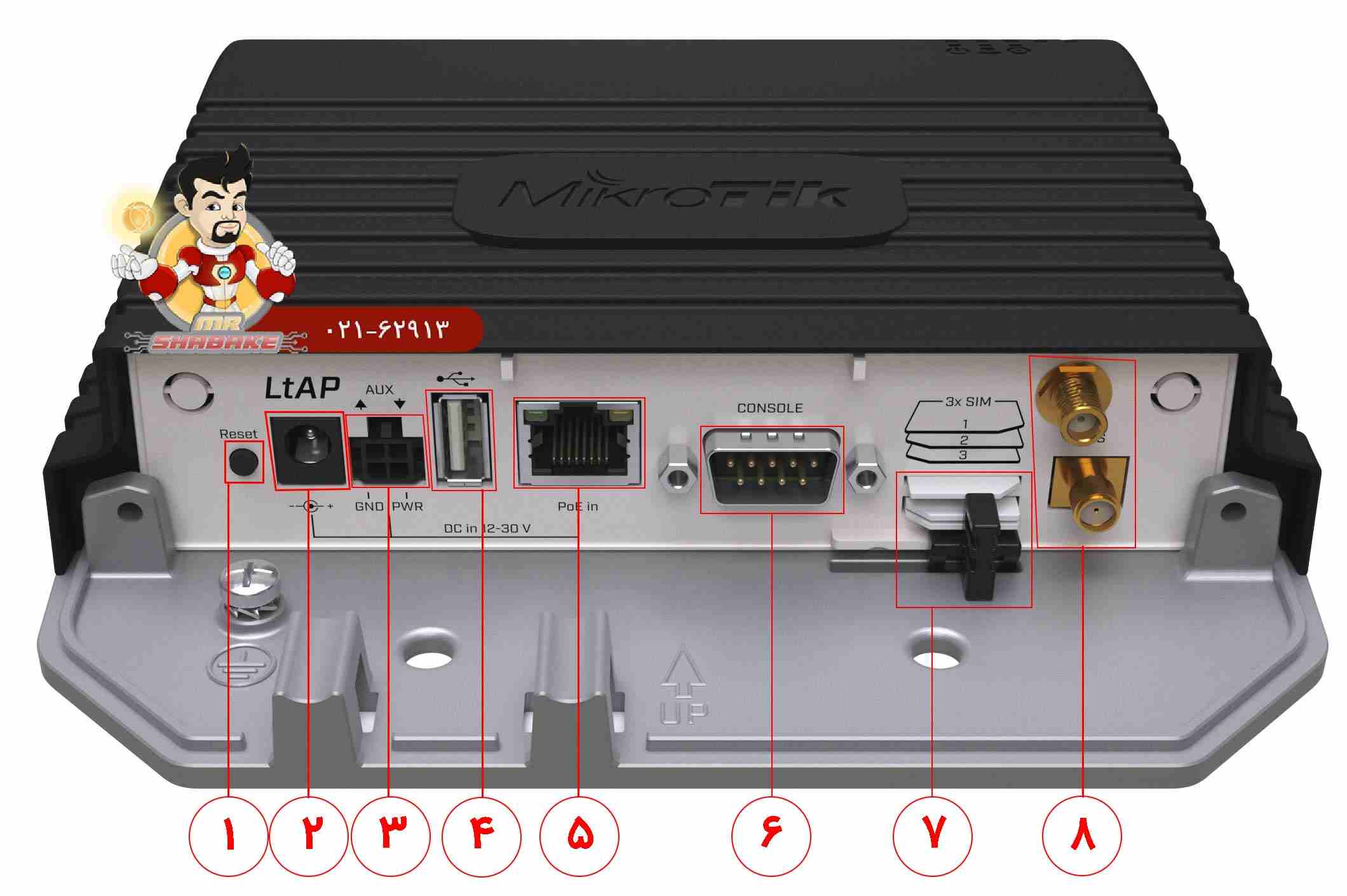 روتر اکسس پوینت میکروتیک LtAP LR8G LTE6 kit 