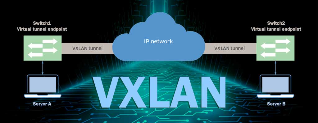 پروتکل VXLAN سیسکو چیست و نحوه راه اندازی آن