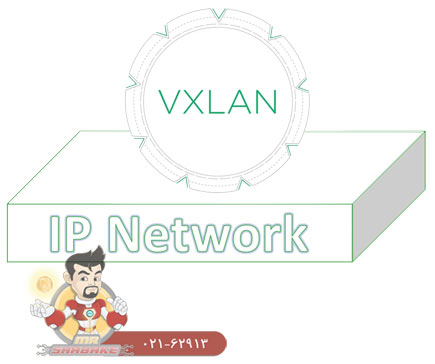 پروتکل VXLAN سیسکو چیست و نحوه راه اندازی آن