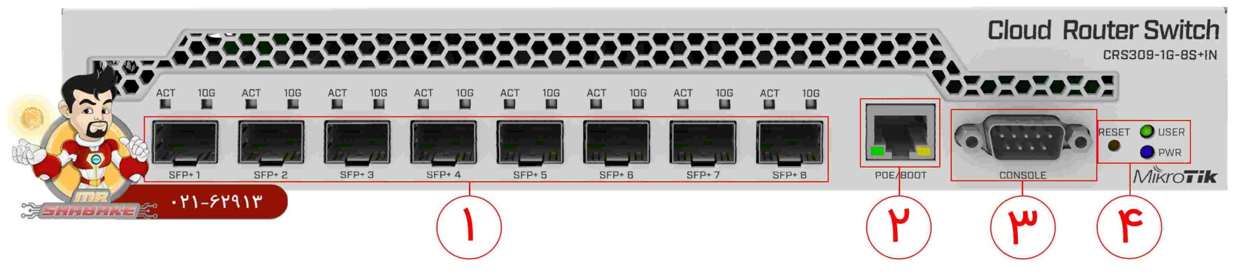 روتر سوئیچ سیسکو CRS309-1G-8S+IN