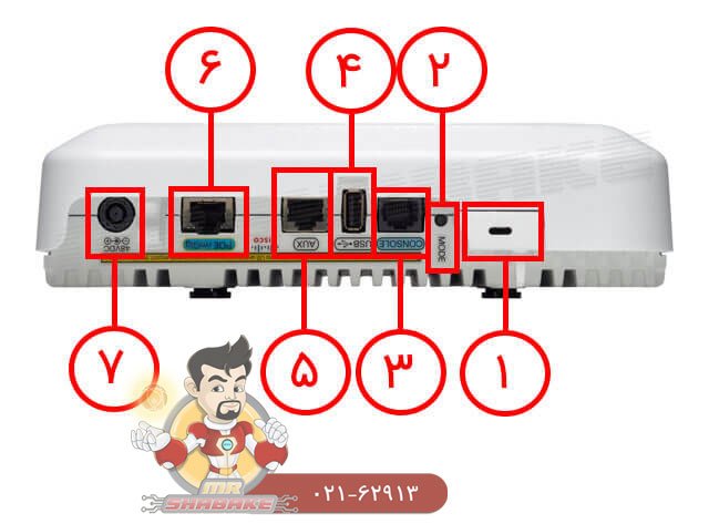 اکسس پوینت سیسکو AIR-AP-38021-B-K9