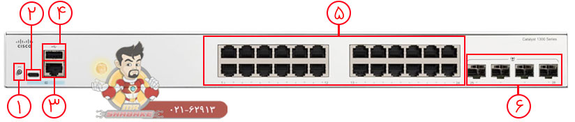 سوئیچ سیسکو C1300-24T-4G